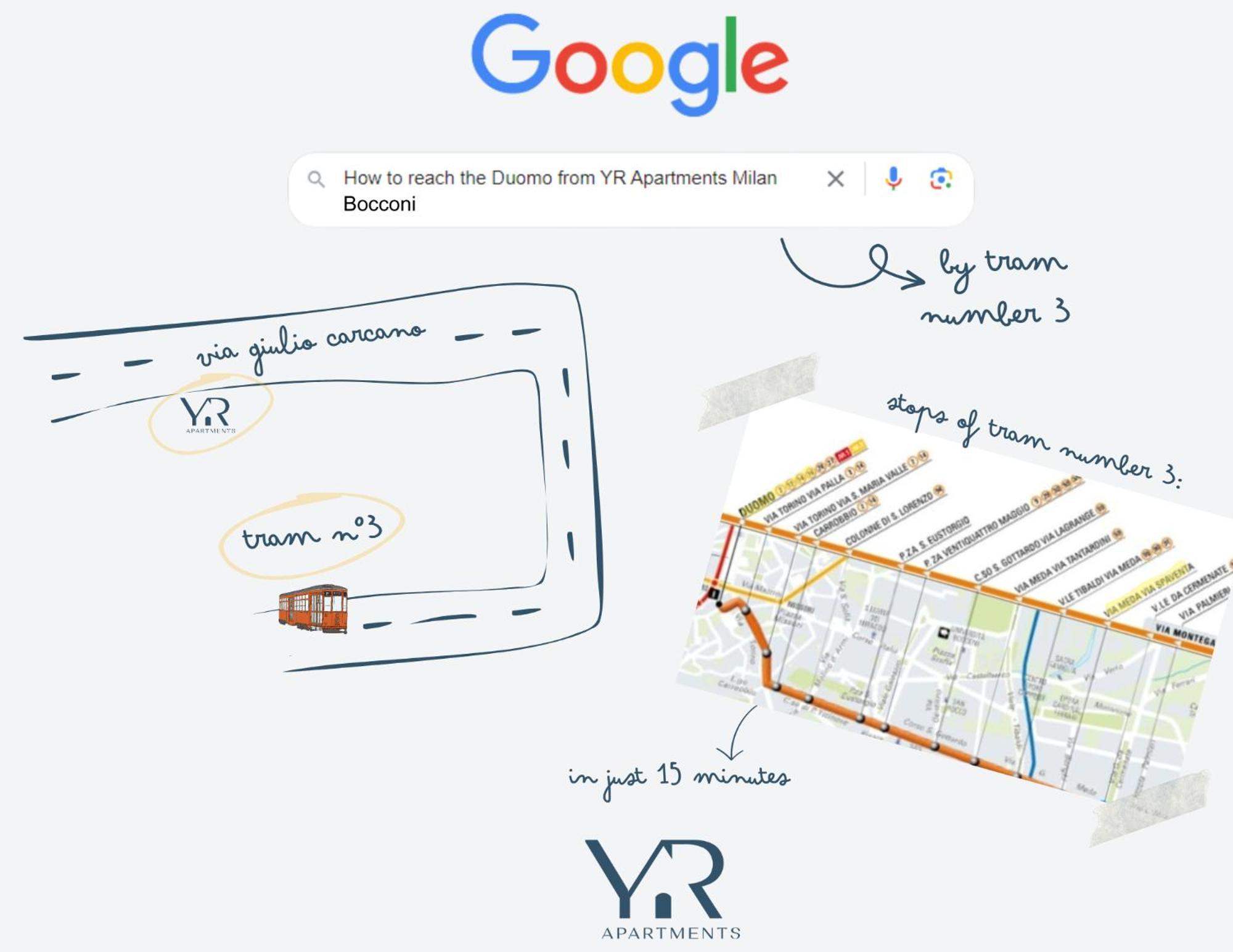 Yr Apartments Milan - Bocconi 외부 사진